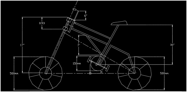 Portable Cycle